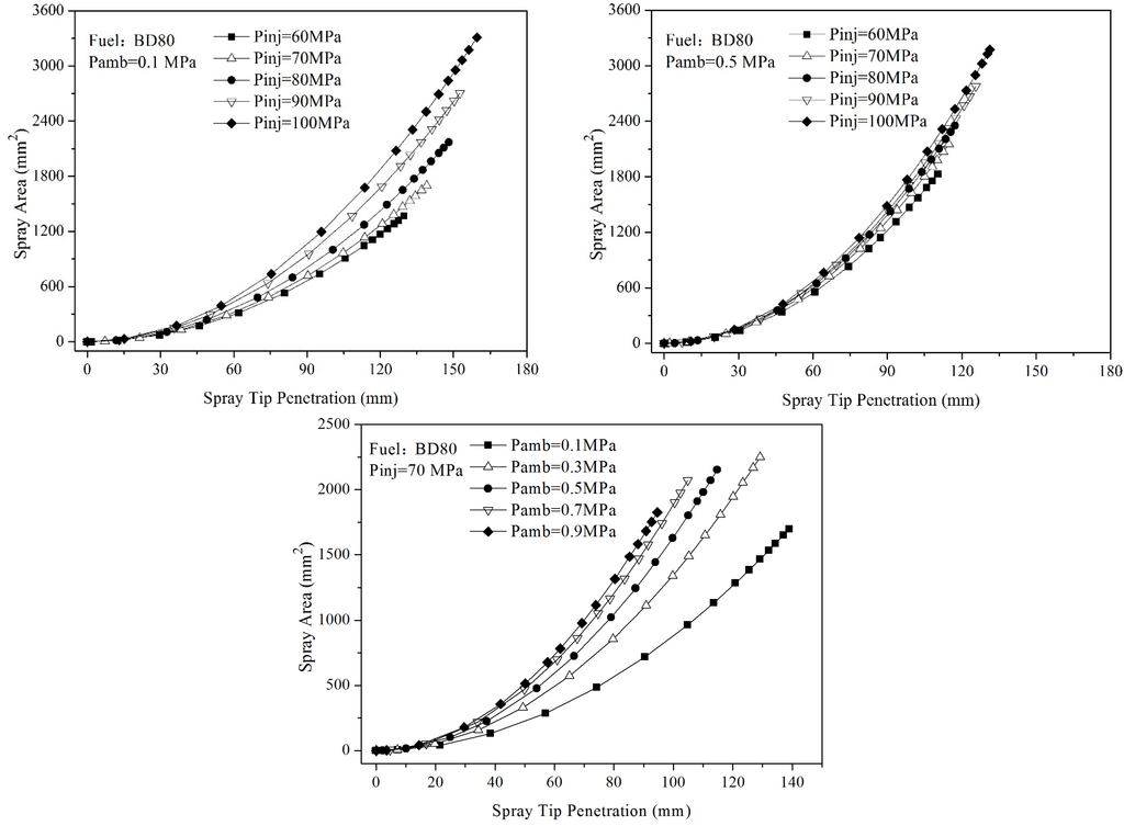 Energies 08 05952 g008 1024