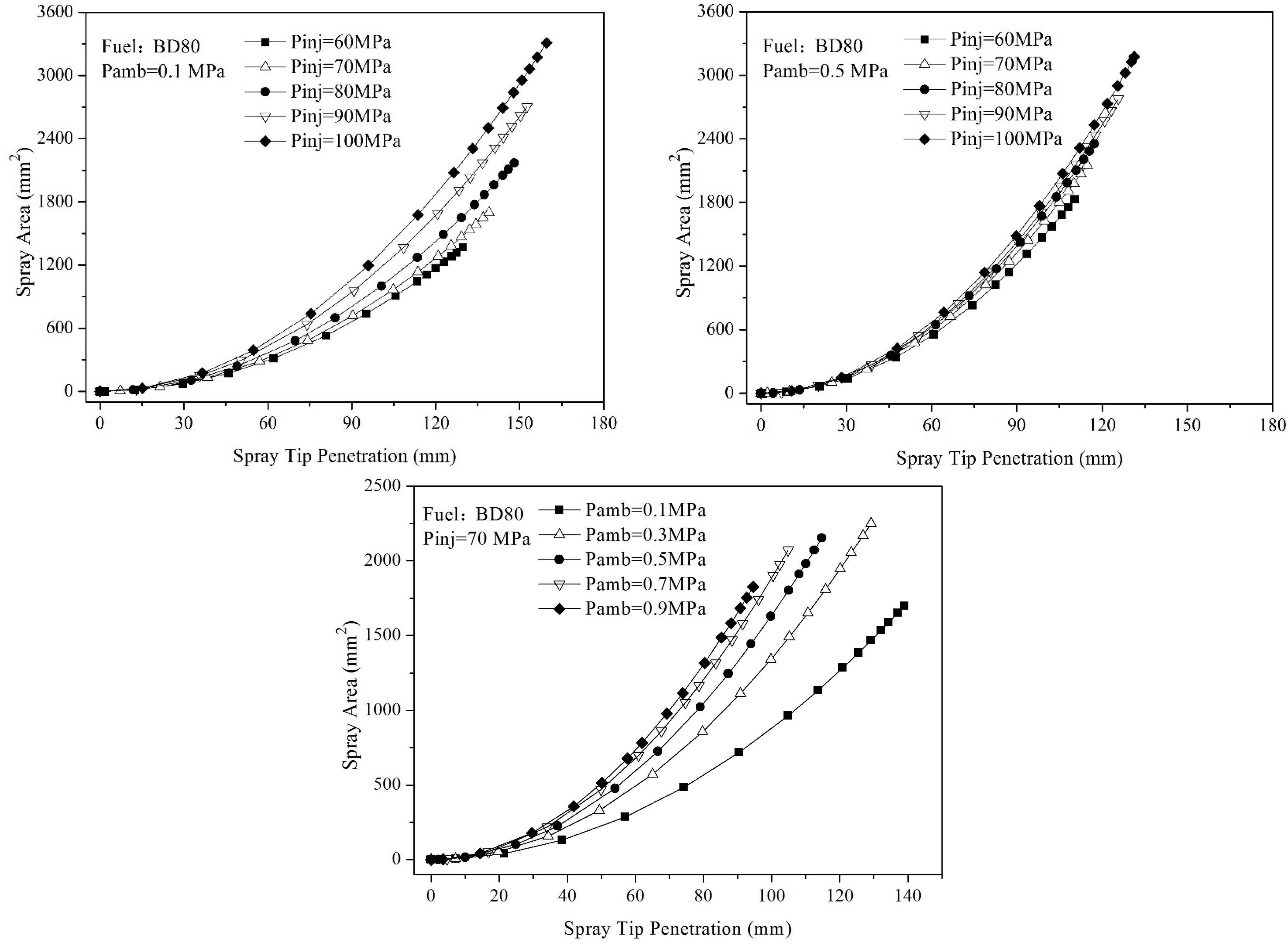 Energies 08 05952 g008