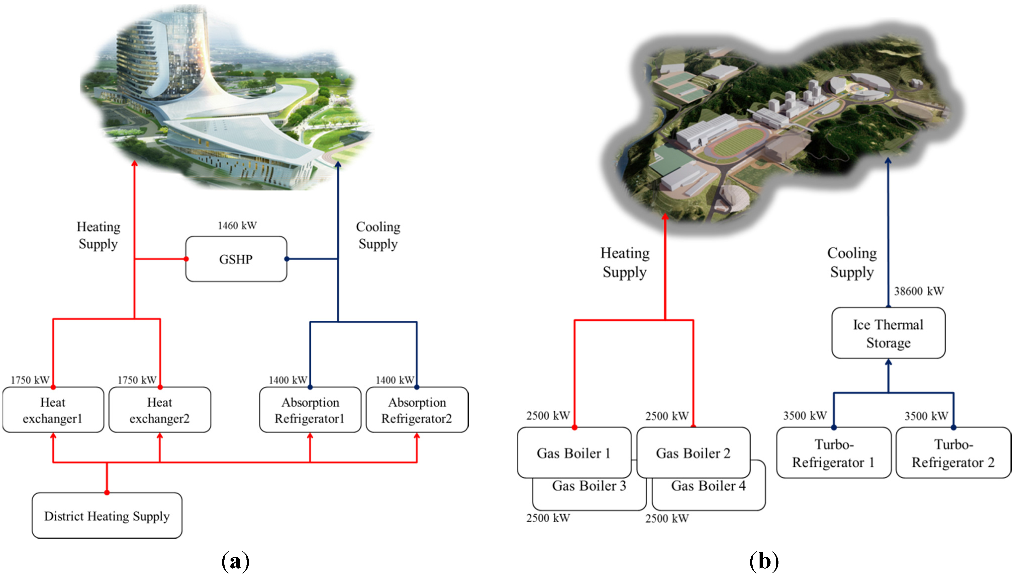 Energies 08 06114 g007