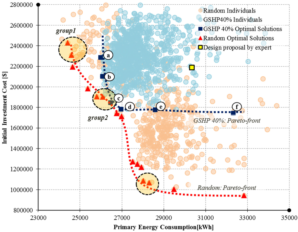 Energies 08 06114 g009 1024