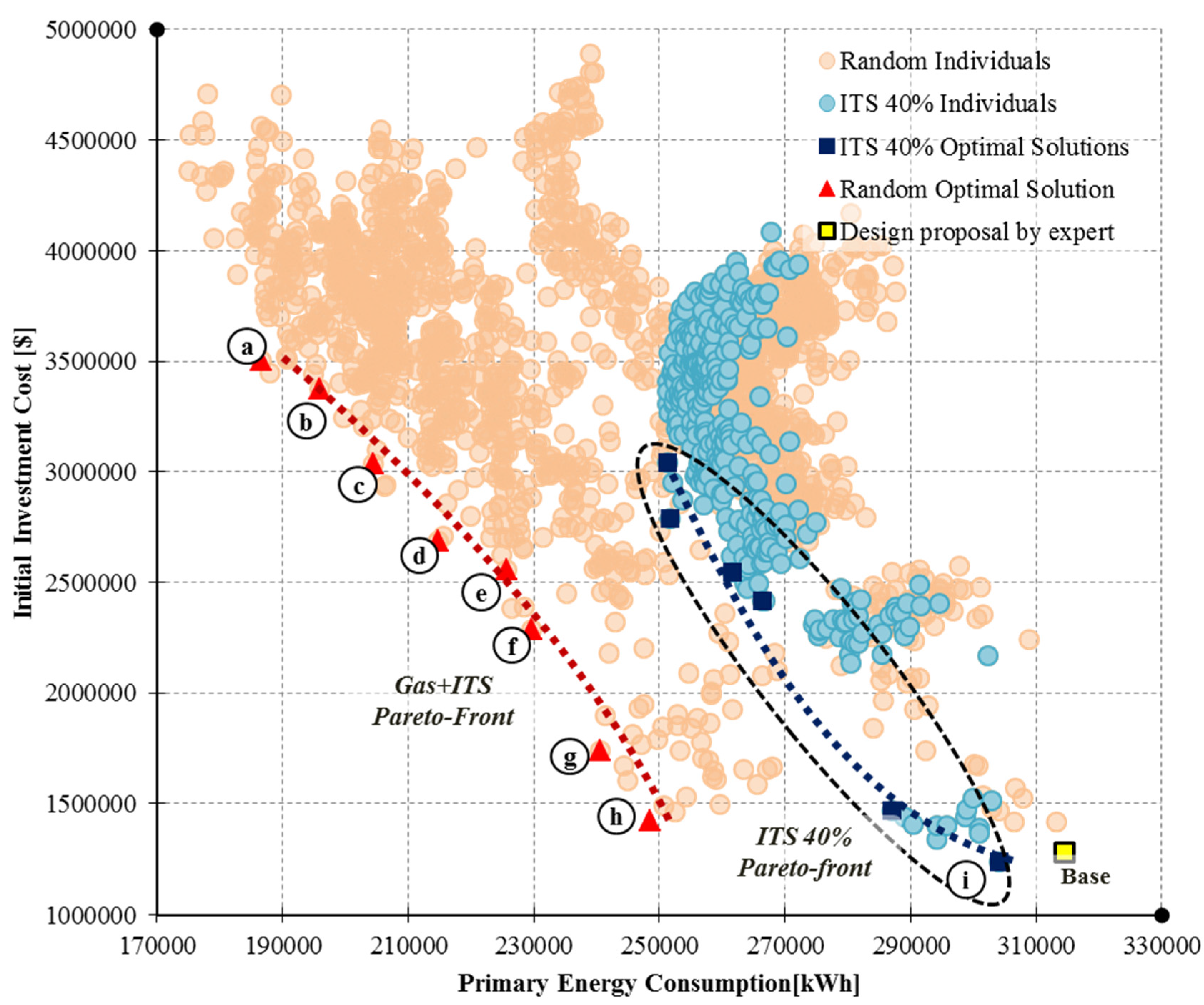 Energies 08 06114 g011