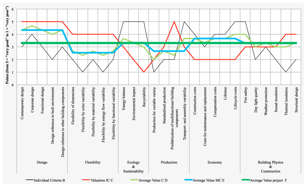 Energies 08 06135 g002 1024