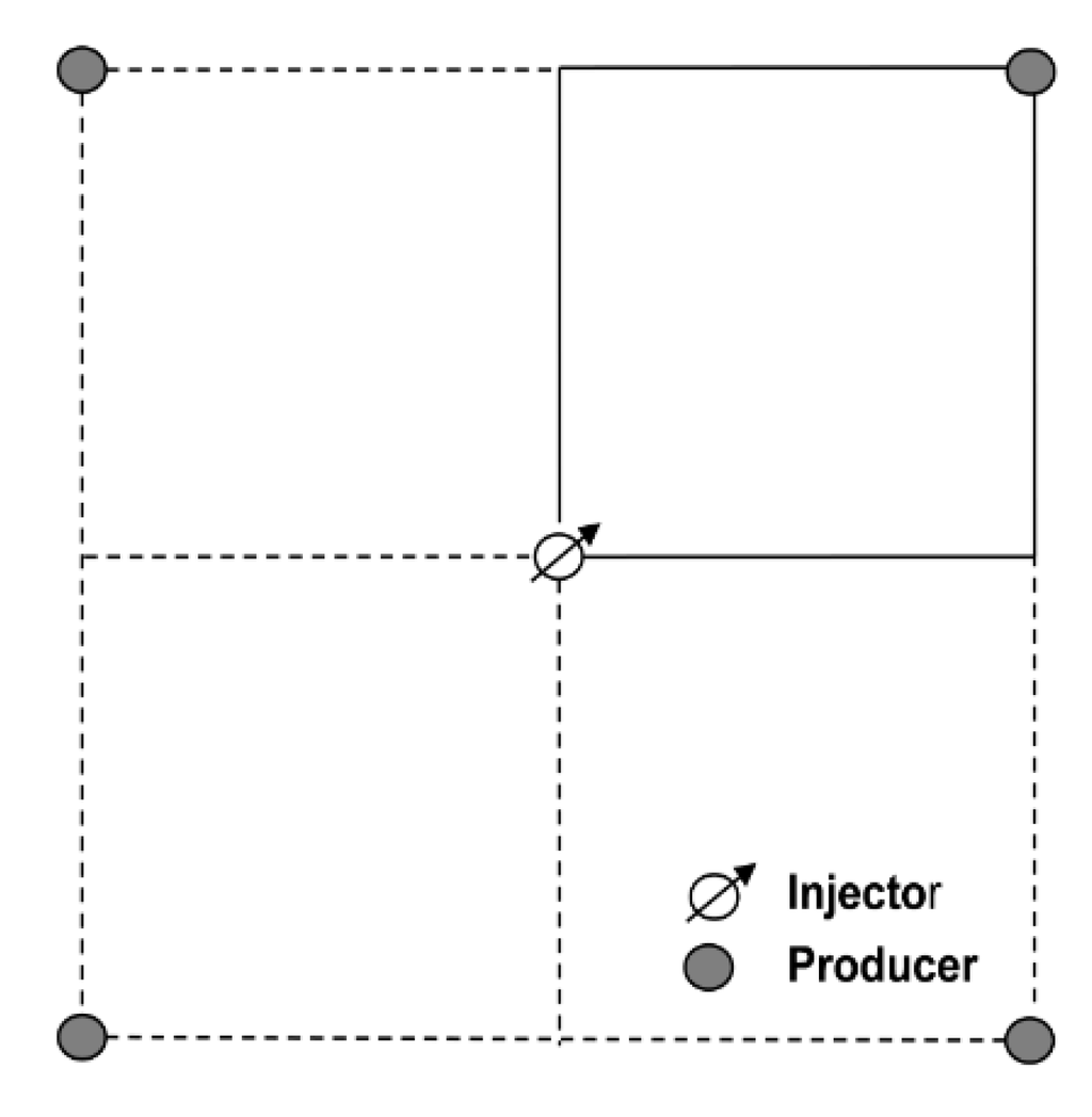 Energies 08 06153 g005 1024