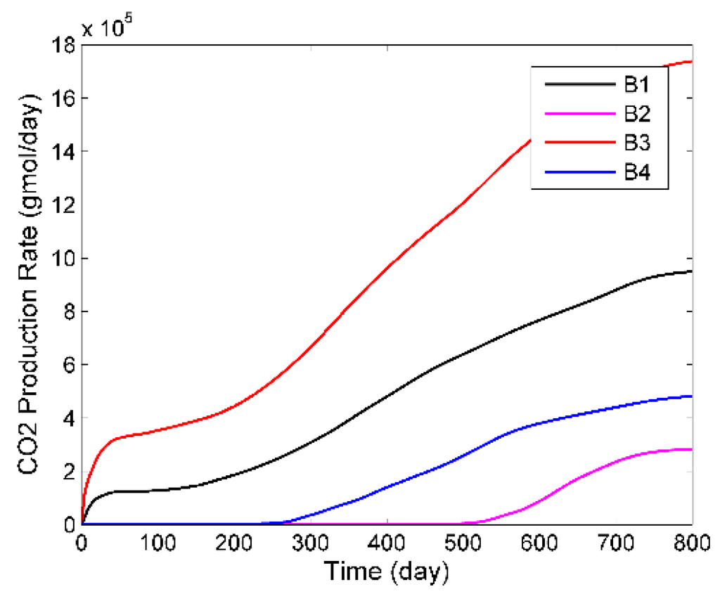 Energies 08 06153 g026 1024