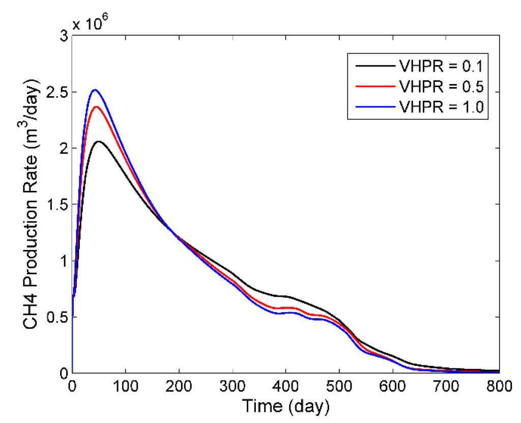 Energies 08 06153 g029 1024