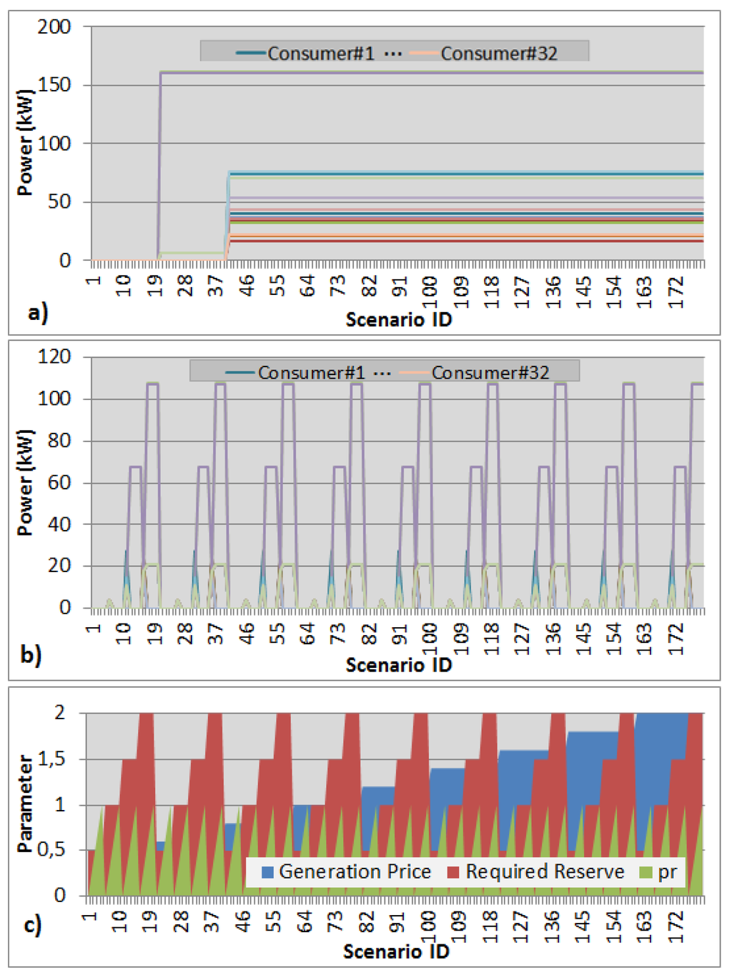 Energies 08 06230 g004a 1024