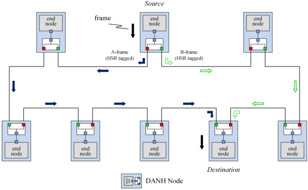 Energies 08 06249 g002 1024