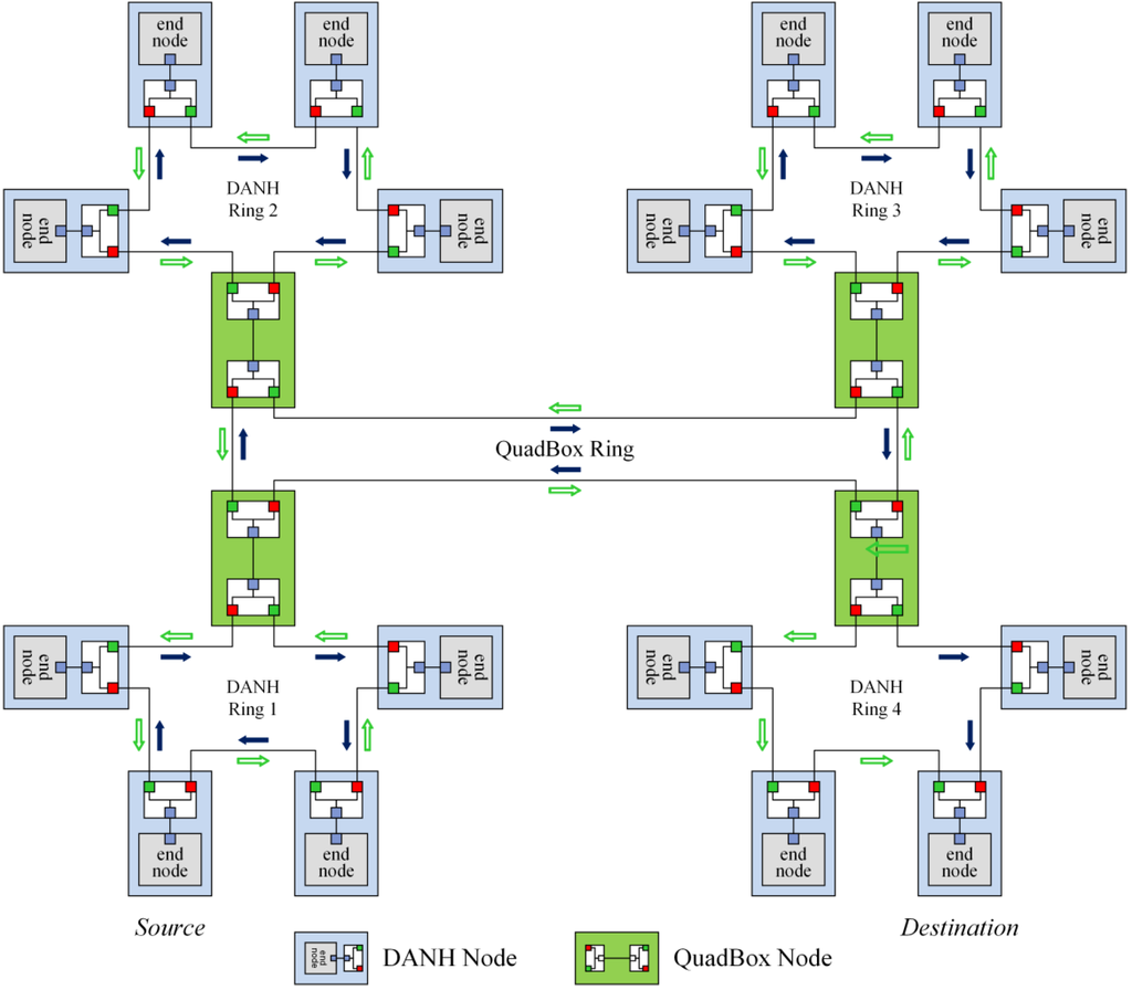 Energies 08 06249 g003 1024