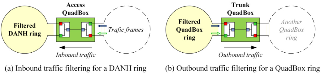 Energies 08 06249 g004 1024