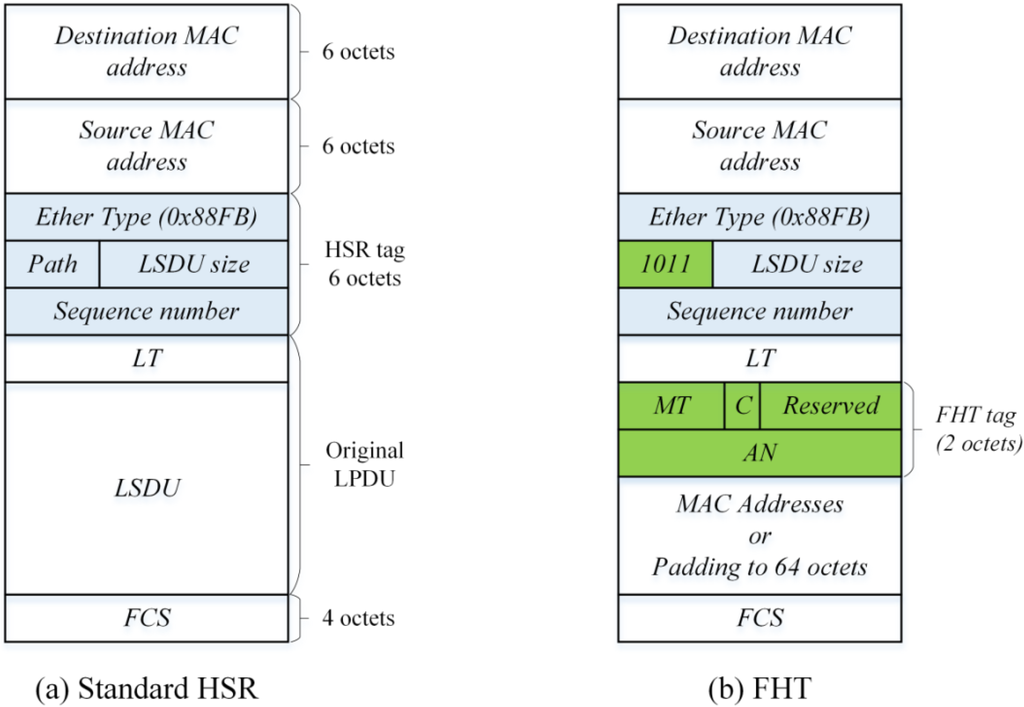 Energies 08 06249 g006 1024