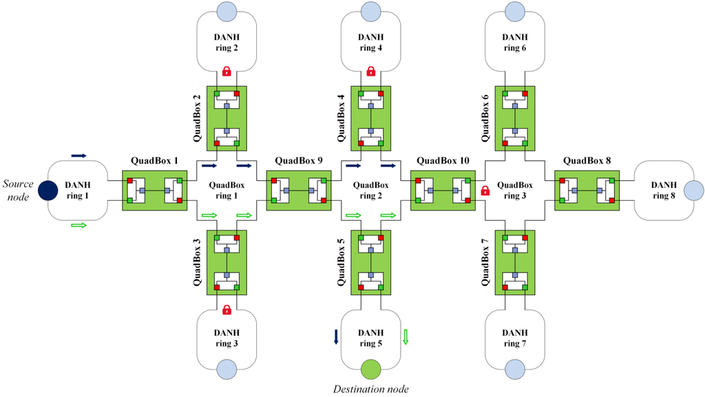 Energies 08 06249 g008 1024