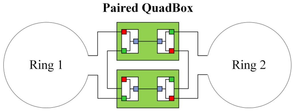 Energies 08 06249 g009 1024