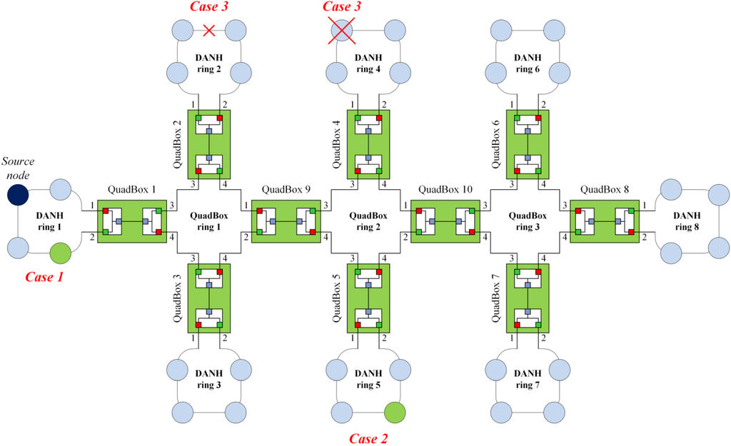 Energies 08 06249 g010 1024