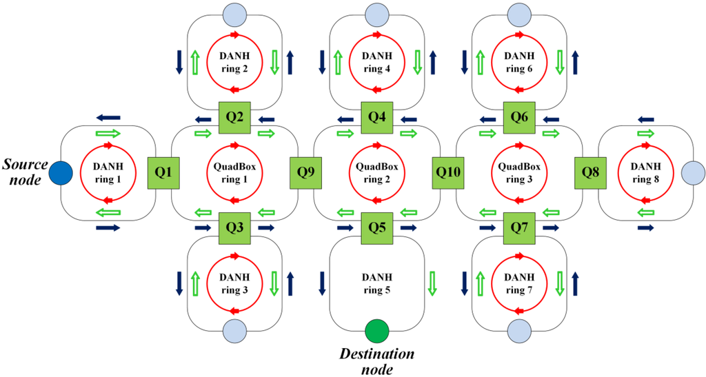 Energies 08 06249 g011 1024