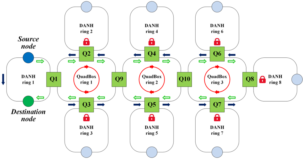 Energies 08 06249 g012 1024