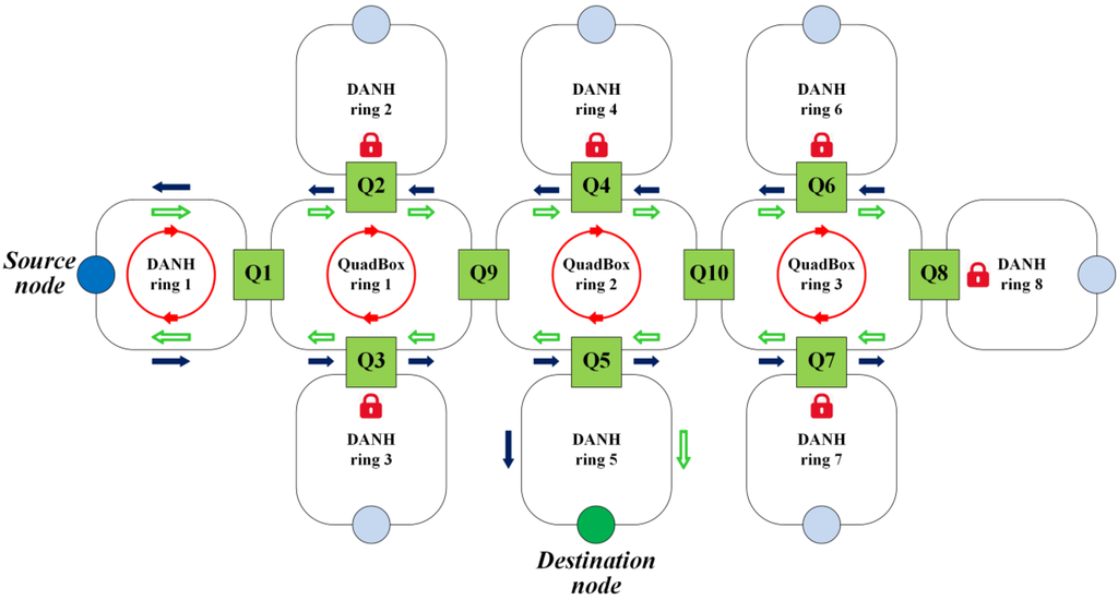 Energies 08 06249 g013 1024