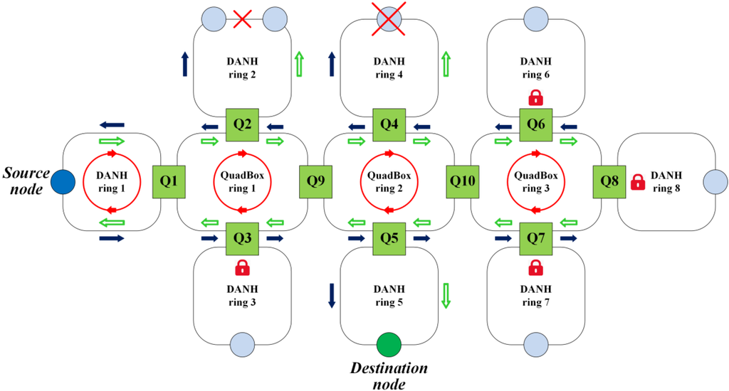Energies 08 06249 g014 1024