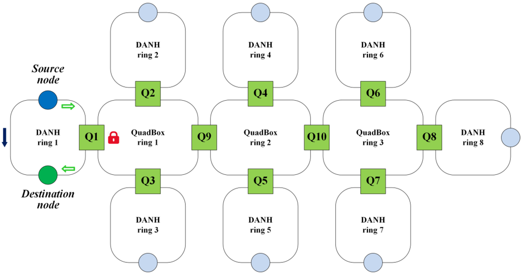 Energies 08 06249 g015 1024