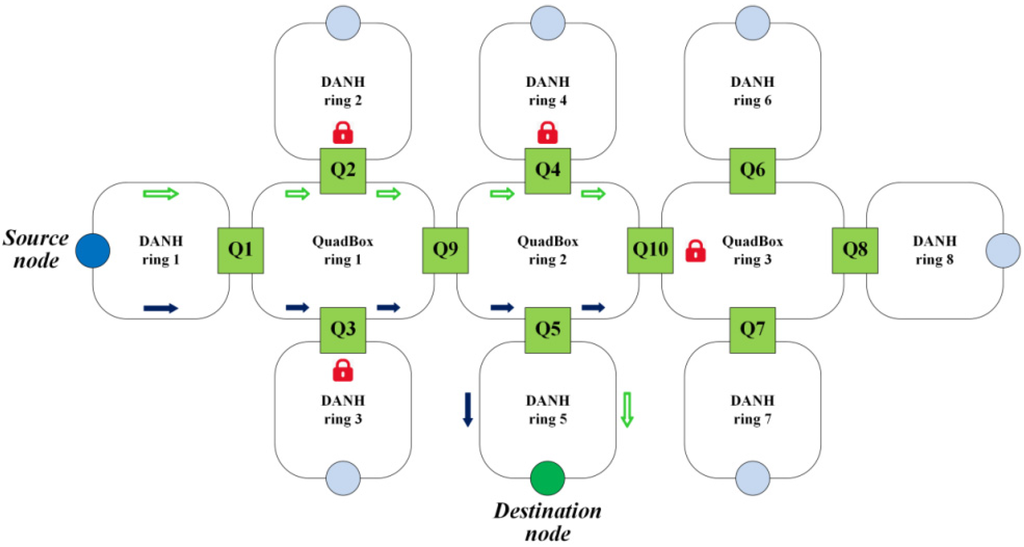 Energies 08 06249 g016 1024