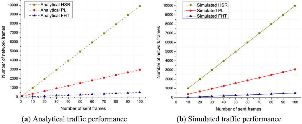Energies 08 06249 g017 1024