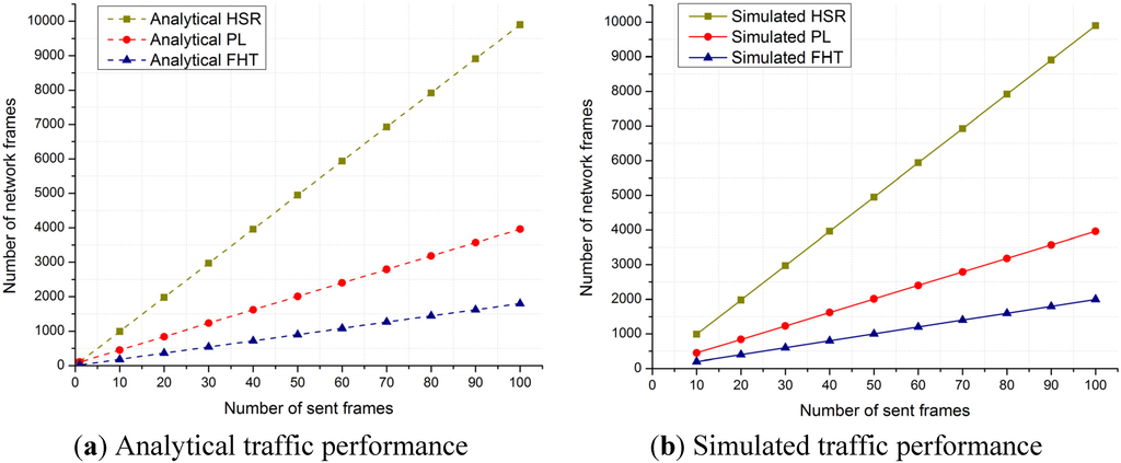 Energies 08 06249 g018 1024