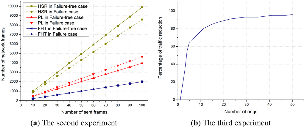 Energies 08 06249 g019 1024