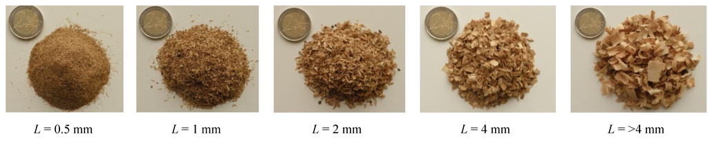 Energies 08 06382 g003 1024