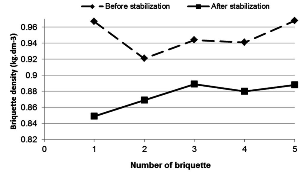 Energies 08 06382 g006 1024