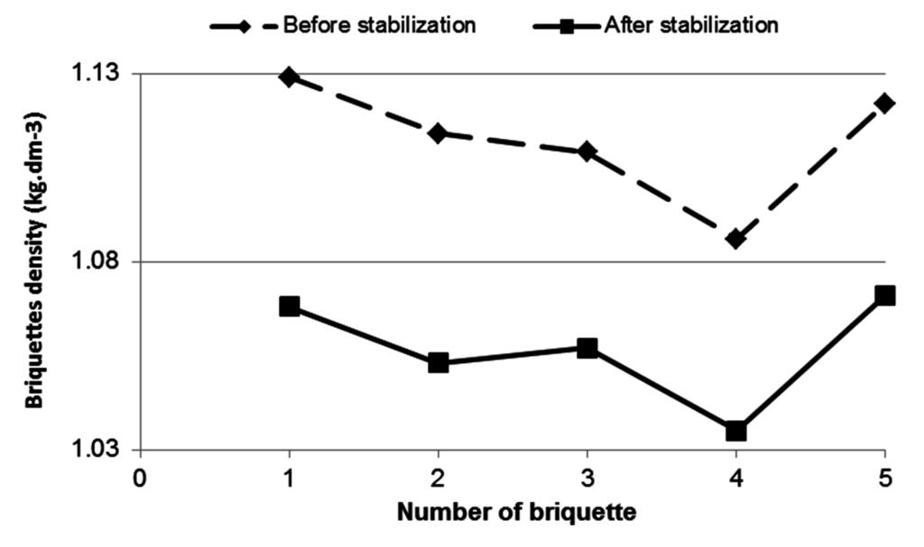 Energies 08 06382 g008 1024