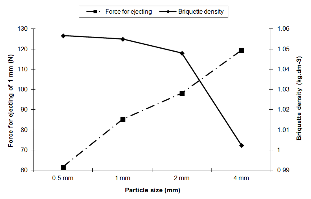Energies 08 06382 g014 1024