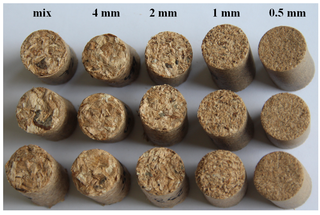 Energies 08 06382 g015 1024