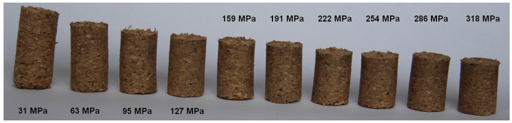 Energies 08 06382 g016 1024