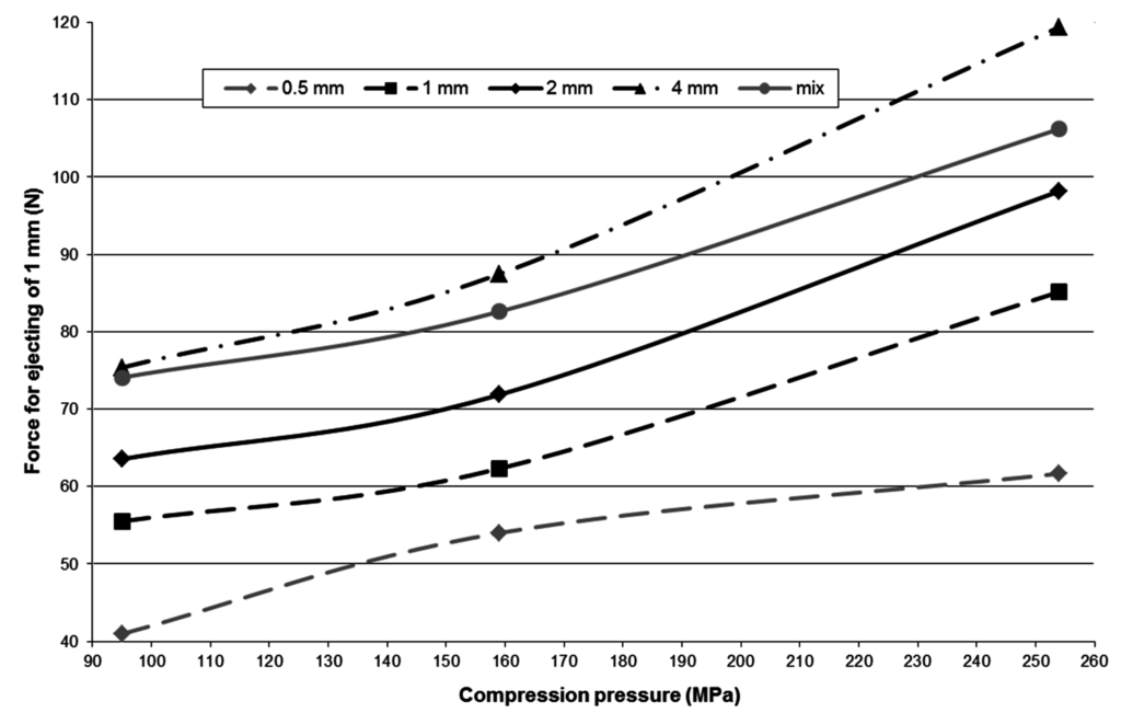 Energies 08 06382 g018 1024