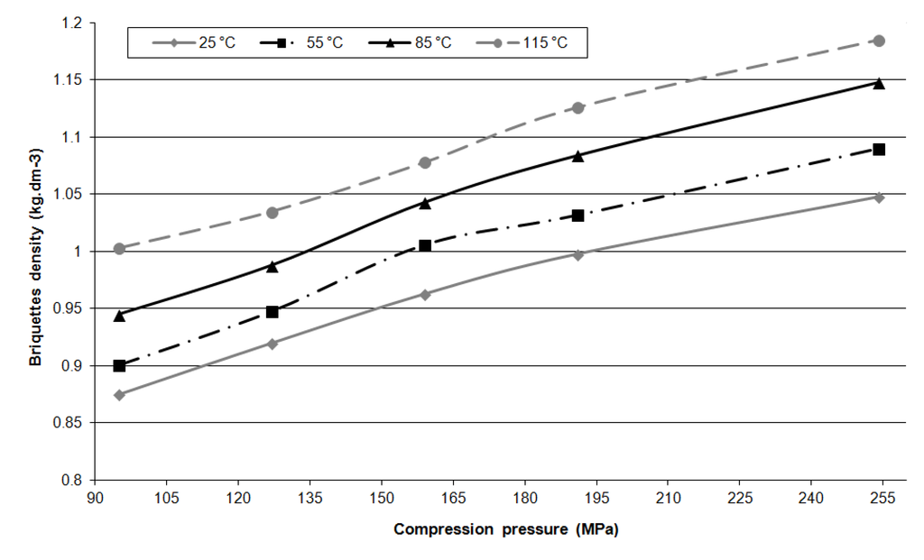 Energies 08 06382 g019 1024