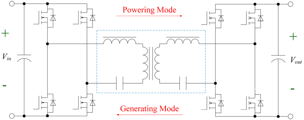 Energies 08 06399 g001 1024