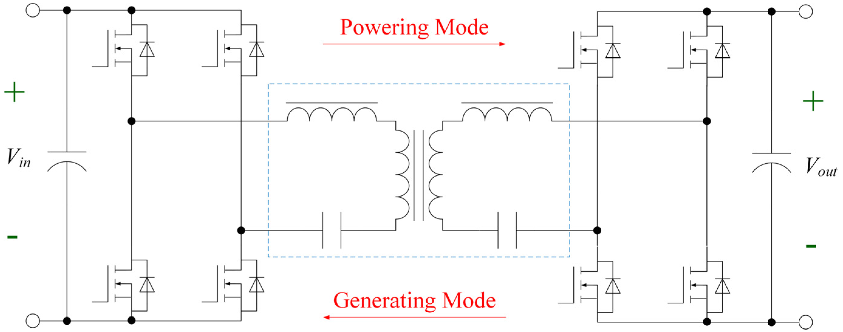 Energies 08 06399 g001