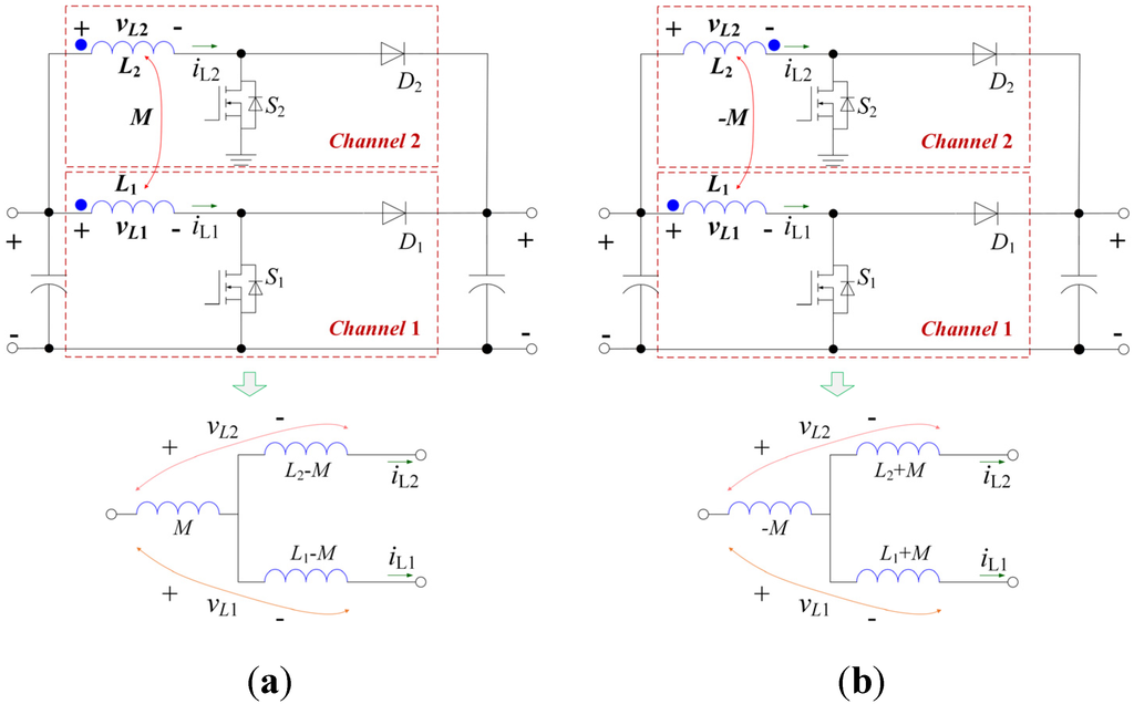 Energies 08 06399 g005 1024