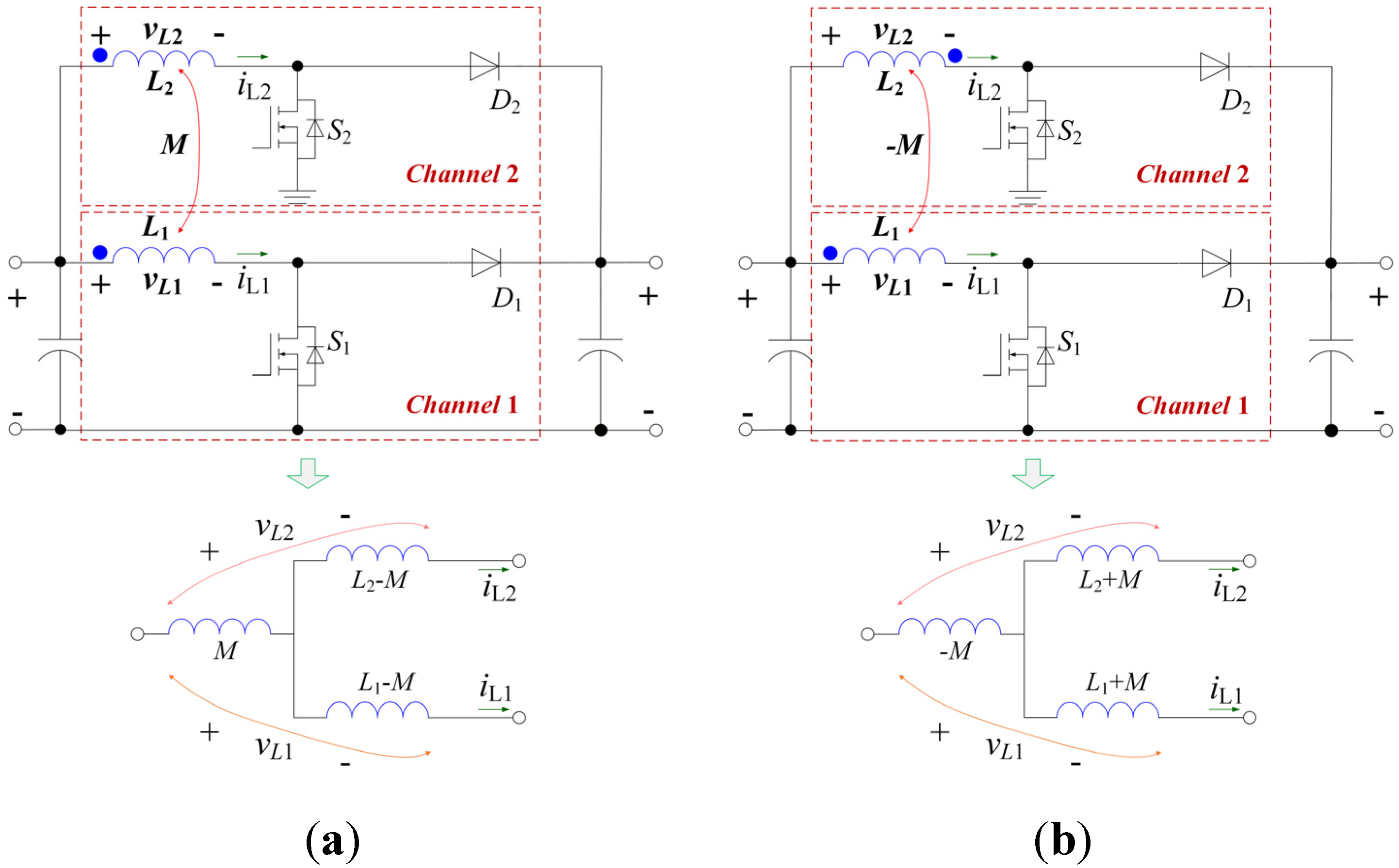 Energies 08 06399 g005