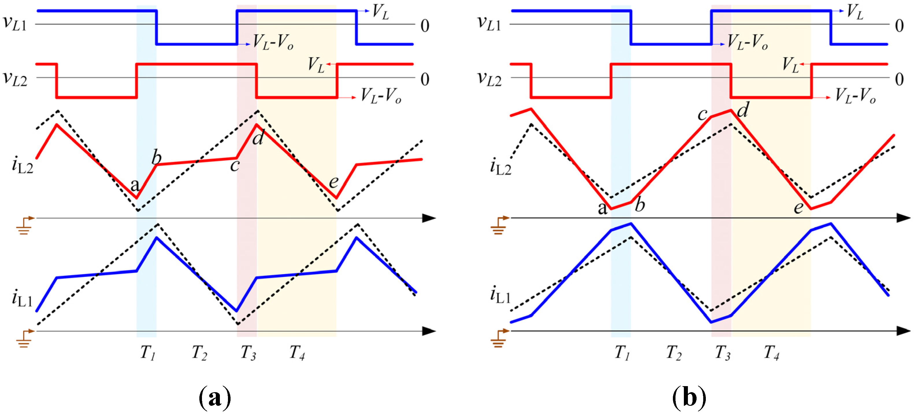 Energies 08 06399 g006