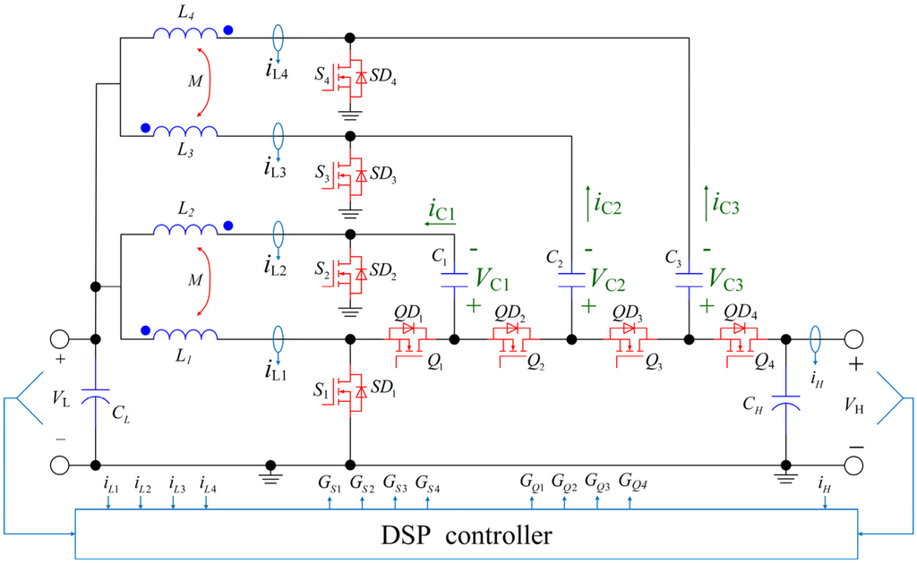 Energies 08 06399 g007 1024