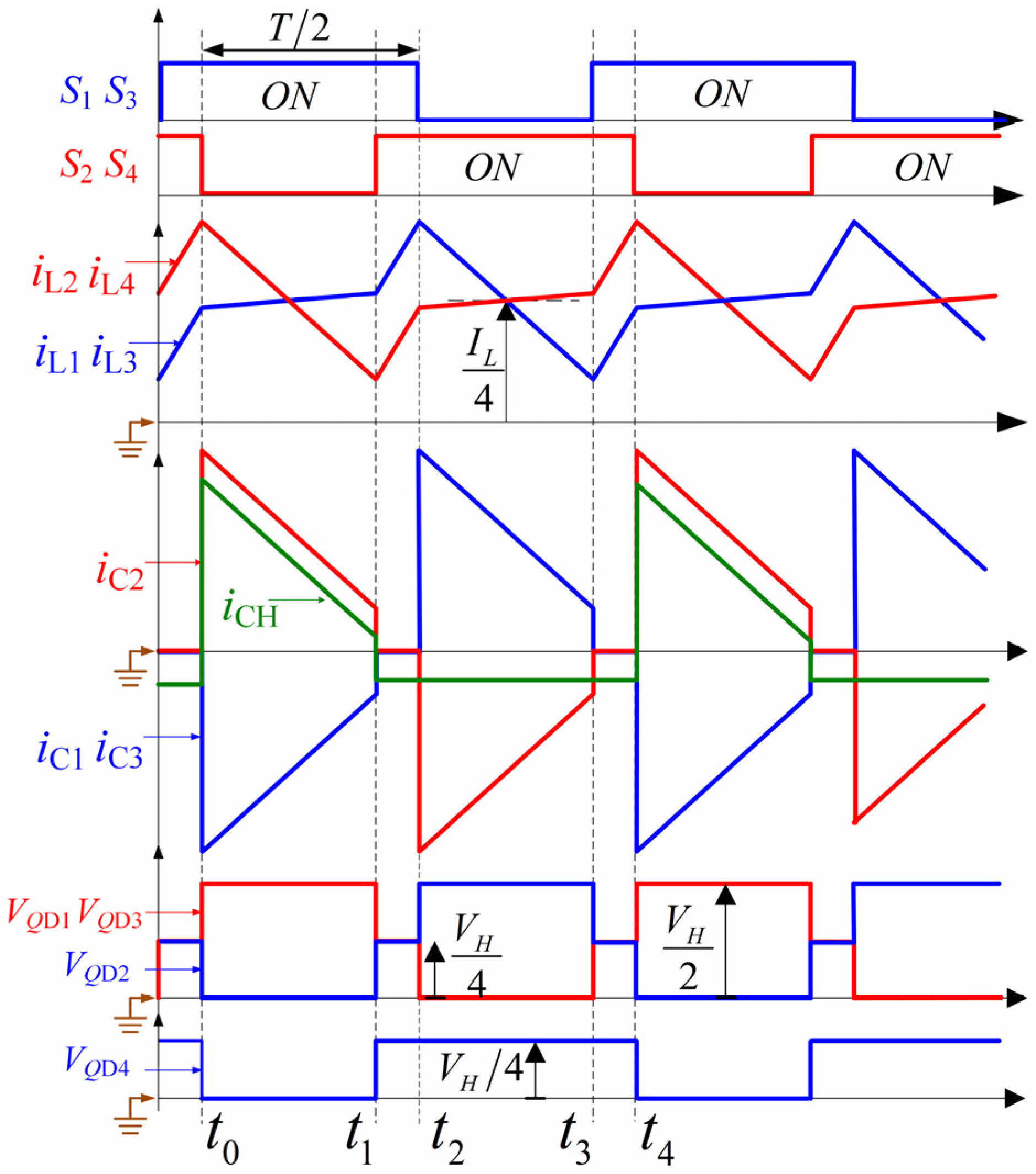 Energies 08 06399 g008