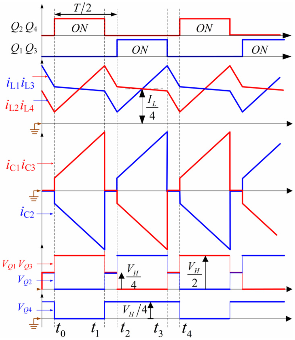 Energies 08 06399 g010 1024