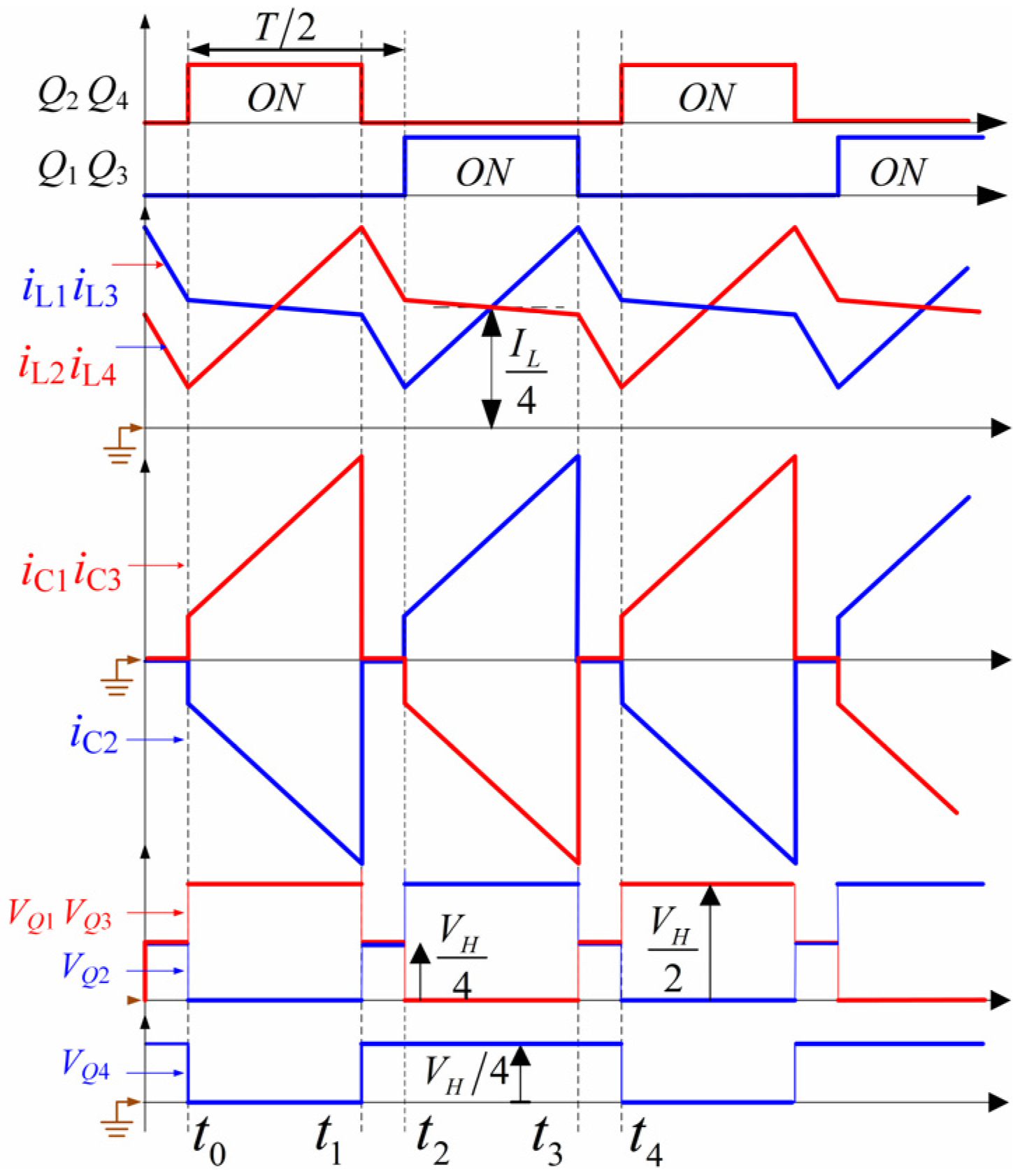 Energies 08 06399 g010