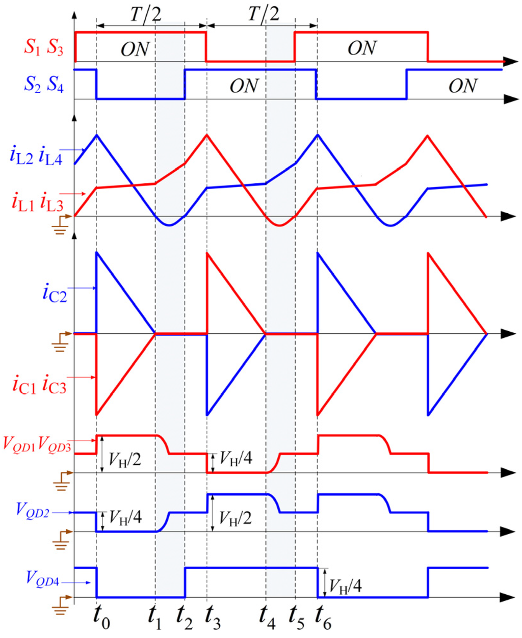 Energies 08 06399 g012 1024