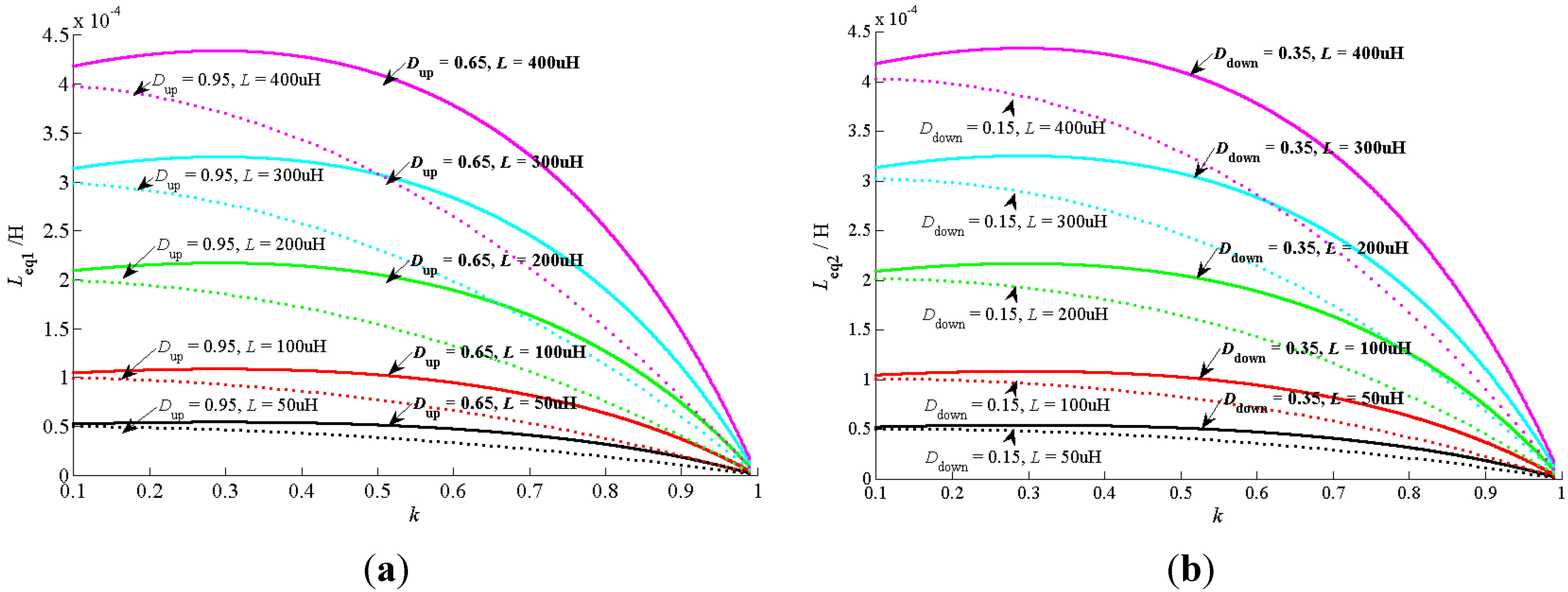 Energies 08 06399 g015