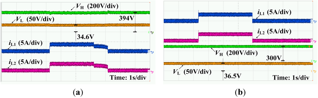 Energies 08 06399 g020 1024
