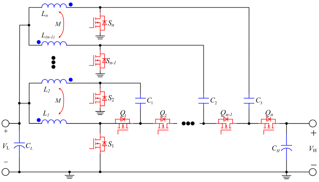 Energies 08 06399 g022 1024