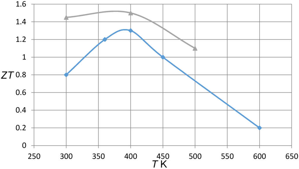 Energies 08 06451 g002 1024