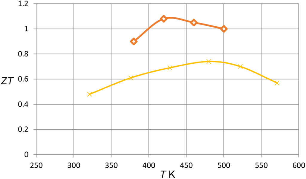 Energies 08 06451 g003 1024