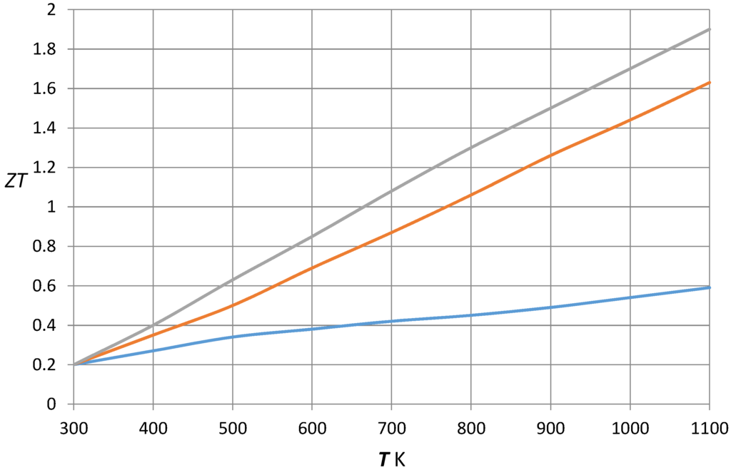 Energies 08 06451 g005 1024